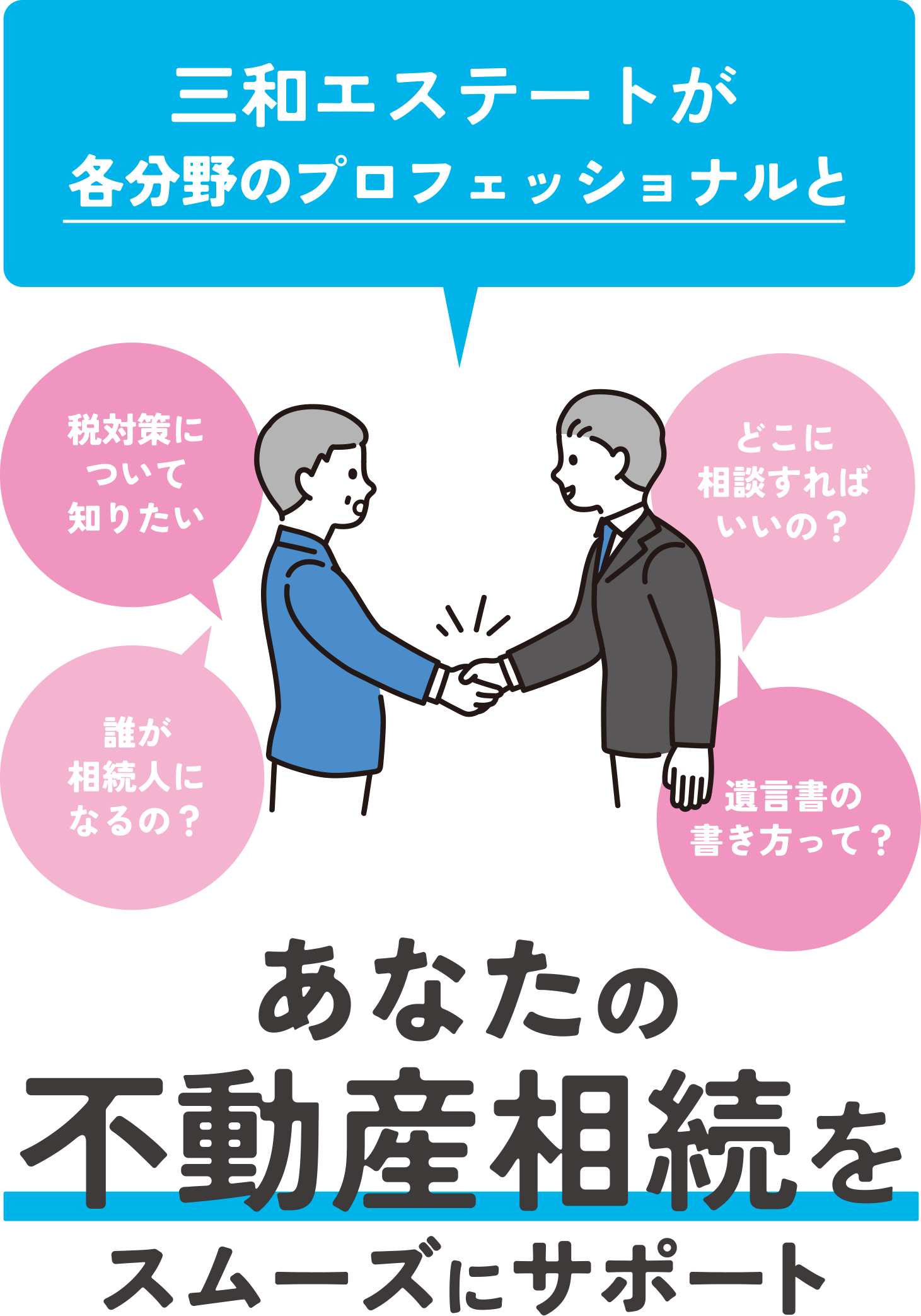 あなたの相続をスムーズにサポート